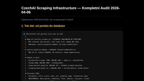 report-scraping-audit-9c281a7f