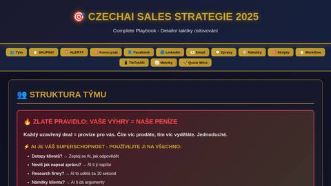 sales-strategie