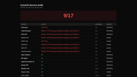 service-audit-20260416