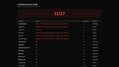 service-audit-20260417