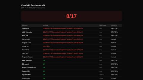 service-audit-20260420