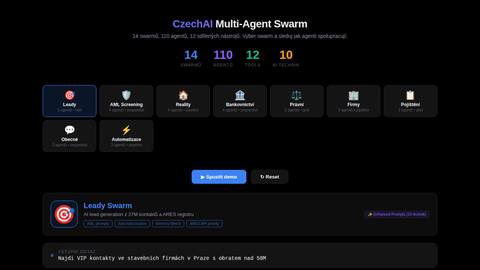 swarm-viz-backup