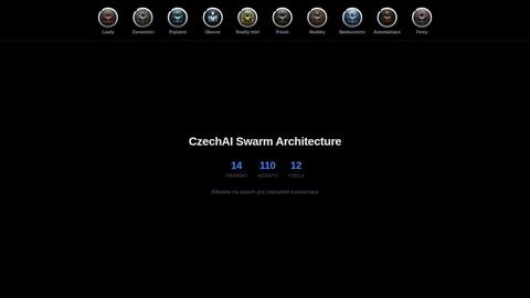 swarm-viz